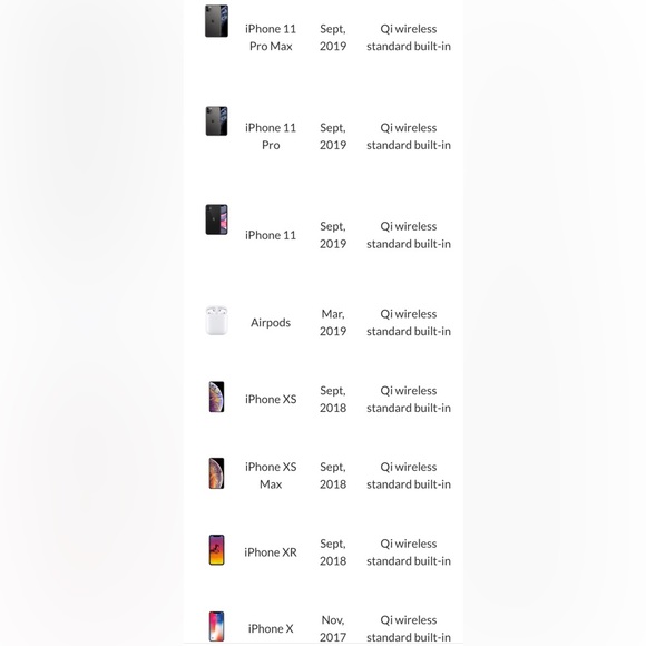 Seneo 2in1 Wireless Charger PA150A for All Qi enabled iPhones & Apple Watch - Picture 11 of 13